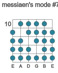 Guitar scale for E messiaen's mode #7 in position 10